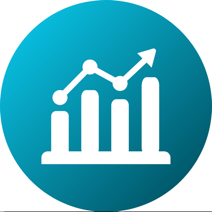 Understanding Acuity