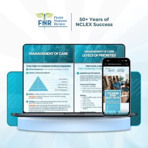 NCLEX Essentials Success Bundle